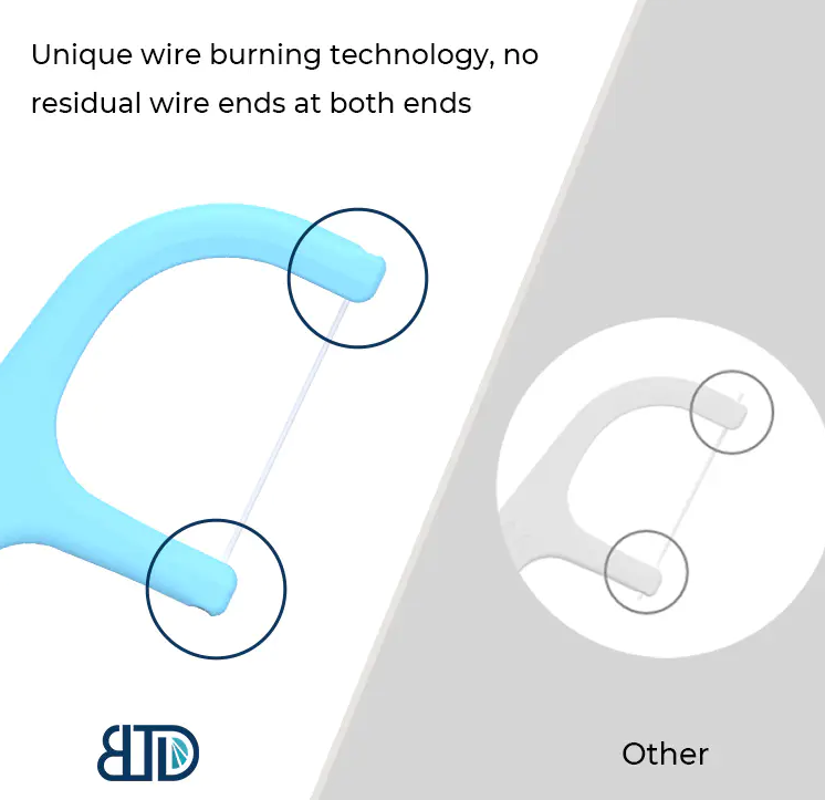 Buletedan-Technologie